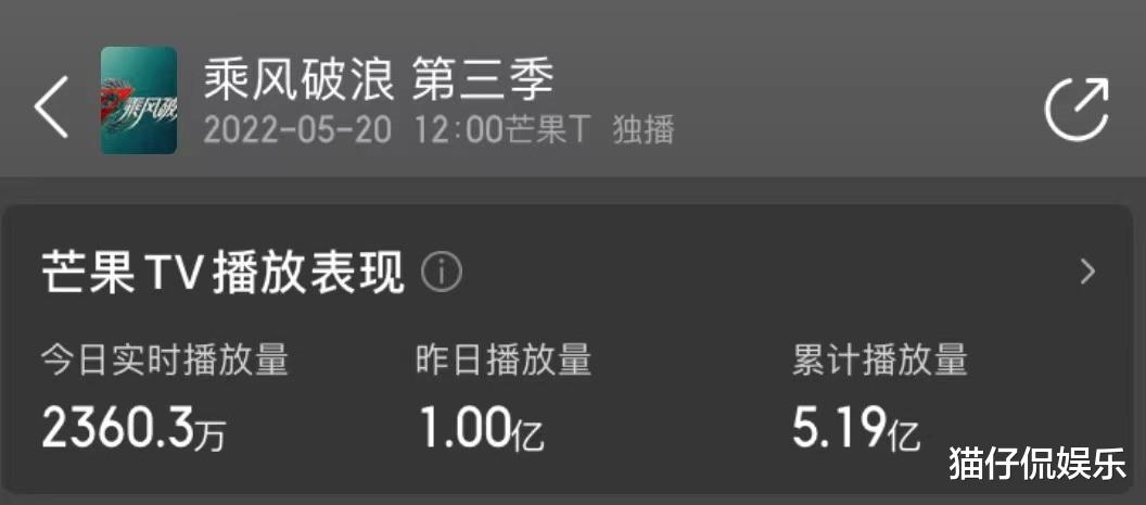 浪姐3|才播1期，人民日报、国家广电总局轮流点评《浪姐3》，字字珠玑