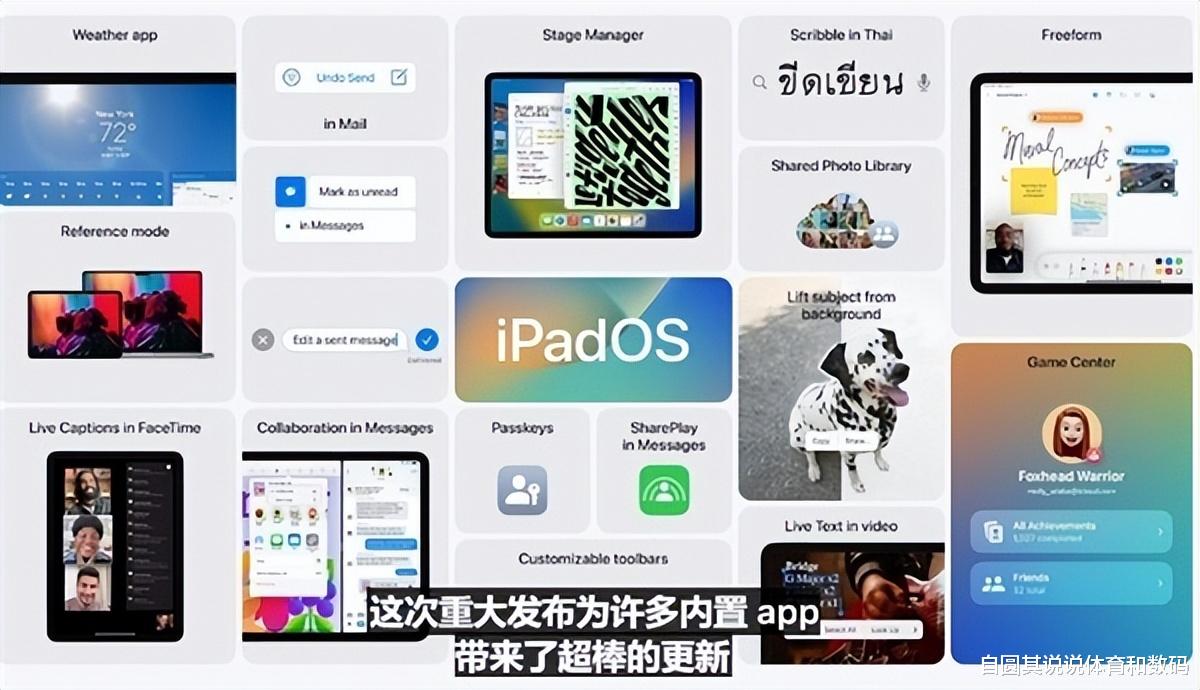 ipados|iPadOS16发布，主要是增加了办公的功能