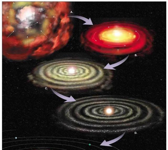 很多恒星居然也会“偷吃”!那些附近的行星,感觉就像“第三者”
