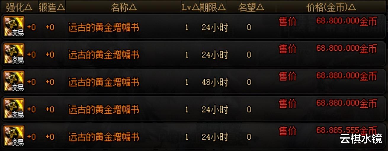DNF金秋礼包相关道具物价解析,需要特有装扮的勇士可以考虑入手