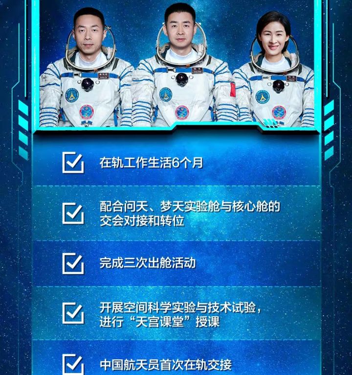 返回时间又缩短了!神十四飞船9小时着陆,比神十二缩短近20小时