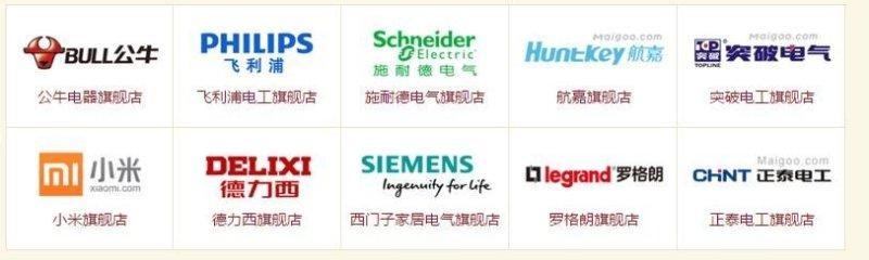 材料商闭口不说的21大好用的主材品牌！看完再去买不会被坑惨