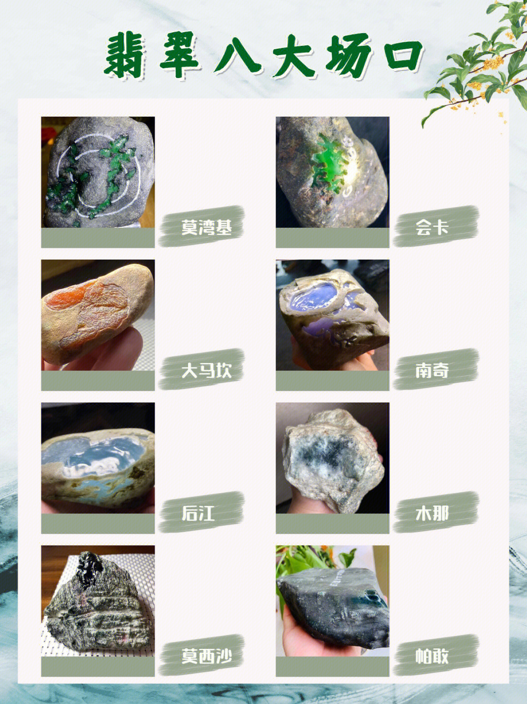 |翡翠的8大场口,你了解吗?