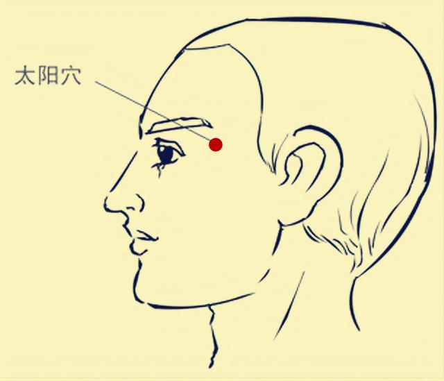 按摩|按摩哪里可以帮助稳定血压?不妨试试按摩“降压沟”来套降压操