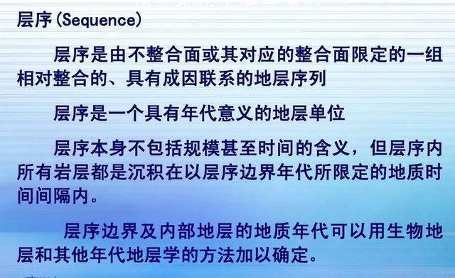 地球的年龄——地球历史年表!相对地质年代的三大法宝!