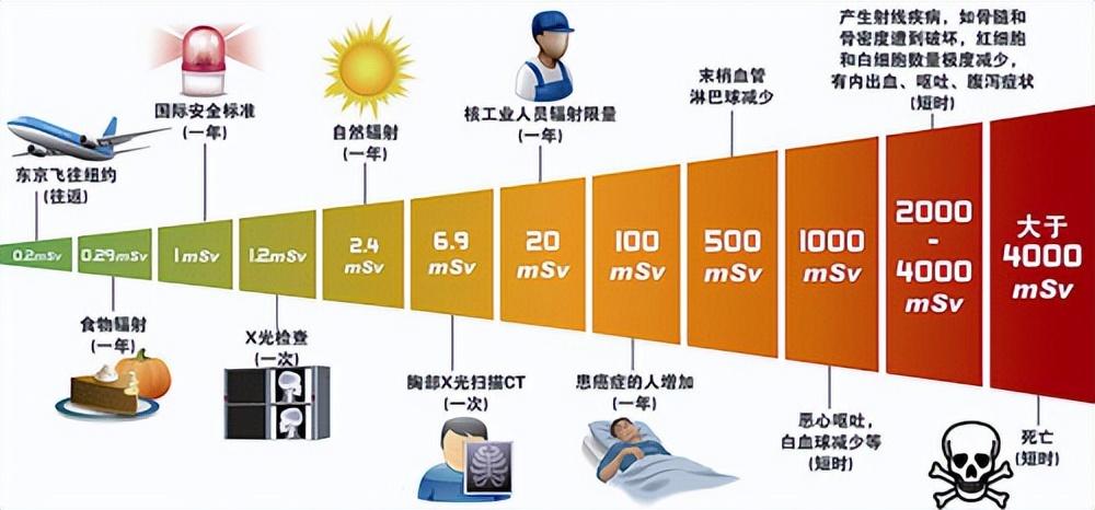 路由器要定期关闭一下?要不是师傅提醒,还在一直用“龟速”网络