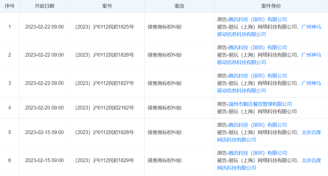 Google|腾讯起诉TapTap商标侵权案，即将开庭，百度也是被告方