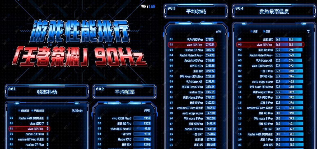 vivo s12|会变色的手机！vivo S12系列工业风大片质感拉满