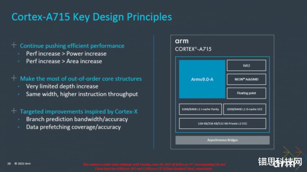 三星Exynos 2300将采用ARM下一代CPU内核 GPU用AMD的