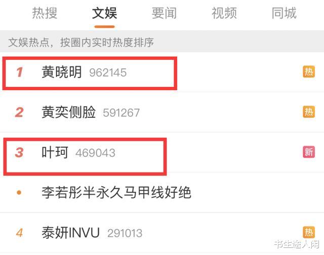 黄晓明|和杨颖官宣离婚4个月,黄晓明被曝新恋情,与网红行动线多处重合