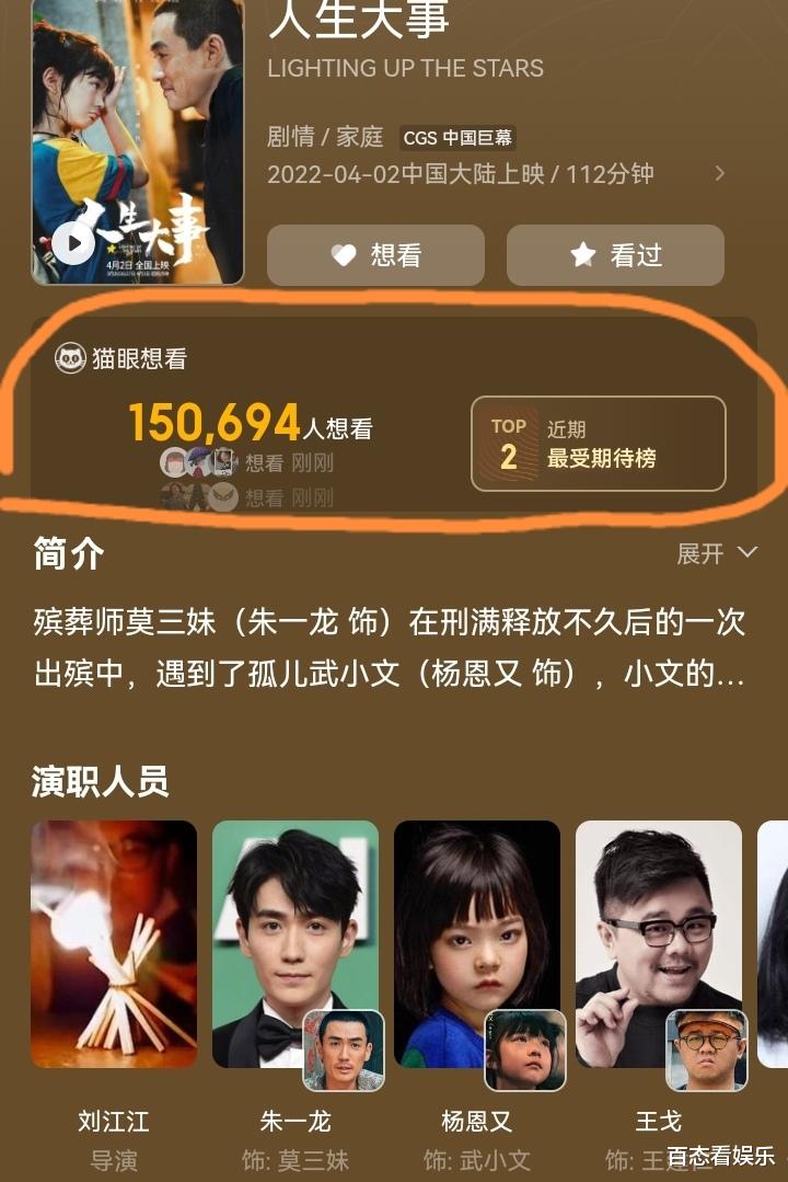 人生大事|《人生大事》想看达36万,朱一龙自毁成了亮点,但票房却不容乐观