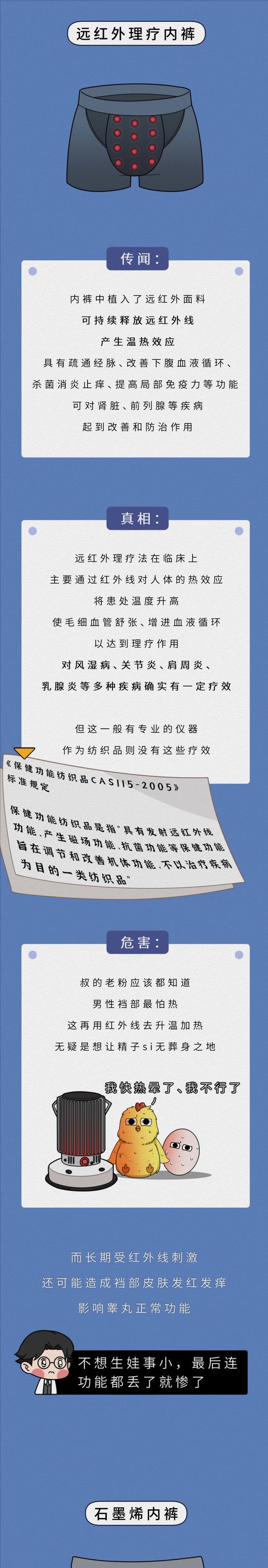 漫画|灵魂拷问：这些多功能内裤，真那么神奇？危害不止一点（漫画）