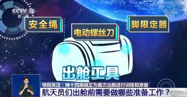 问天实验舱在轨满月,航天员的任务清单有哪些?