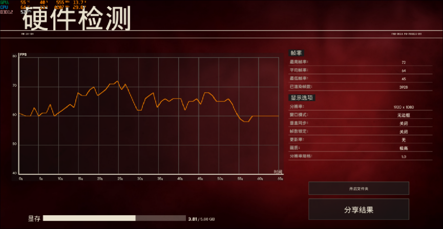 小米科技|灵耀X双屏Pro评测:顶级双屏体验