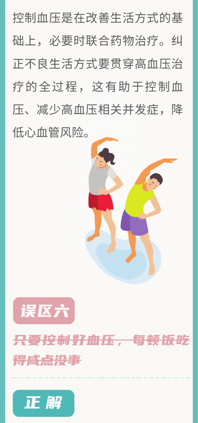 |天一冷血压就飙升!稳住秋冬血压,莫入10个误区