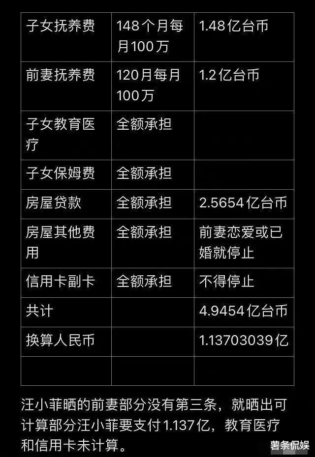 大S|大s助理说出汪小菲私密事，男方已仁至义尽，女方为何还贪得无厌