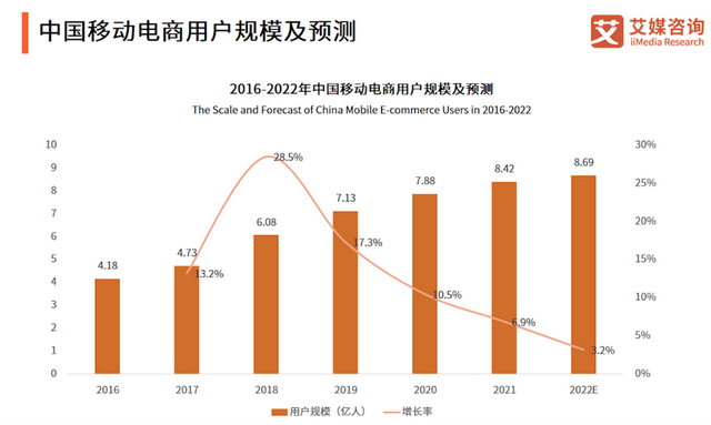 lua|直播场景下的人货定义新解读 火山引擎数智平台推出专项解决方案