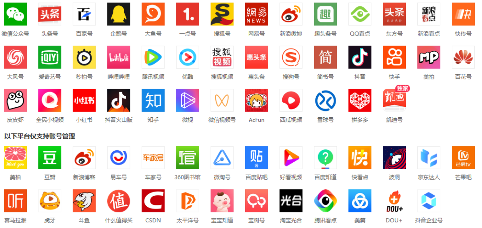 伊隆·马斯克|新手该如何入行自媒体？