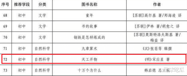 连锄头也偷!少儿名著宣扬高丽锄头 中国传统农具竟源自韩国