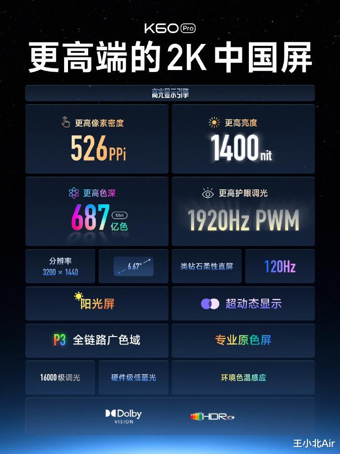 小米Redmi K60系列5分钟销量突破30万台,全系狂暴性能+2K直屏