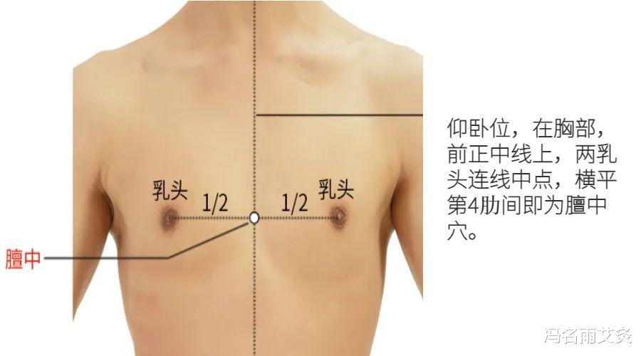 脂肪肝|肝胆:有三个神奇的穴位,能把肝胆里的淤堵清除干净