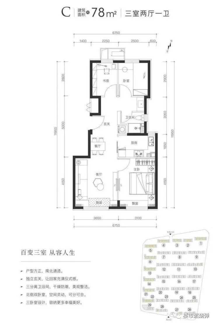等等党的又一次胜利！昌平3万+新盘即将开盘！