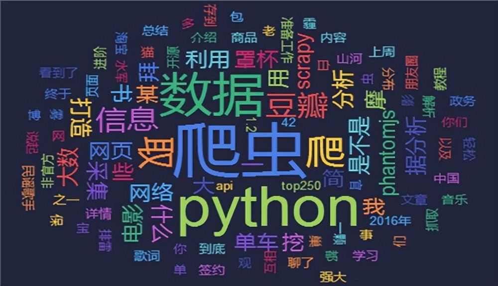 Python|Python或Eversheet，二者任选其一，皆可成为你失业时的救命稻草