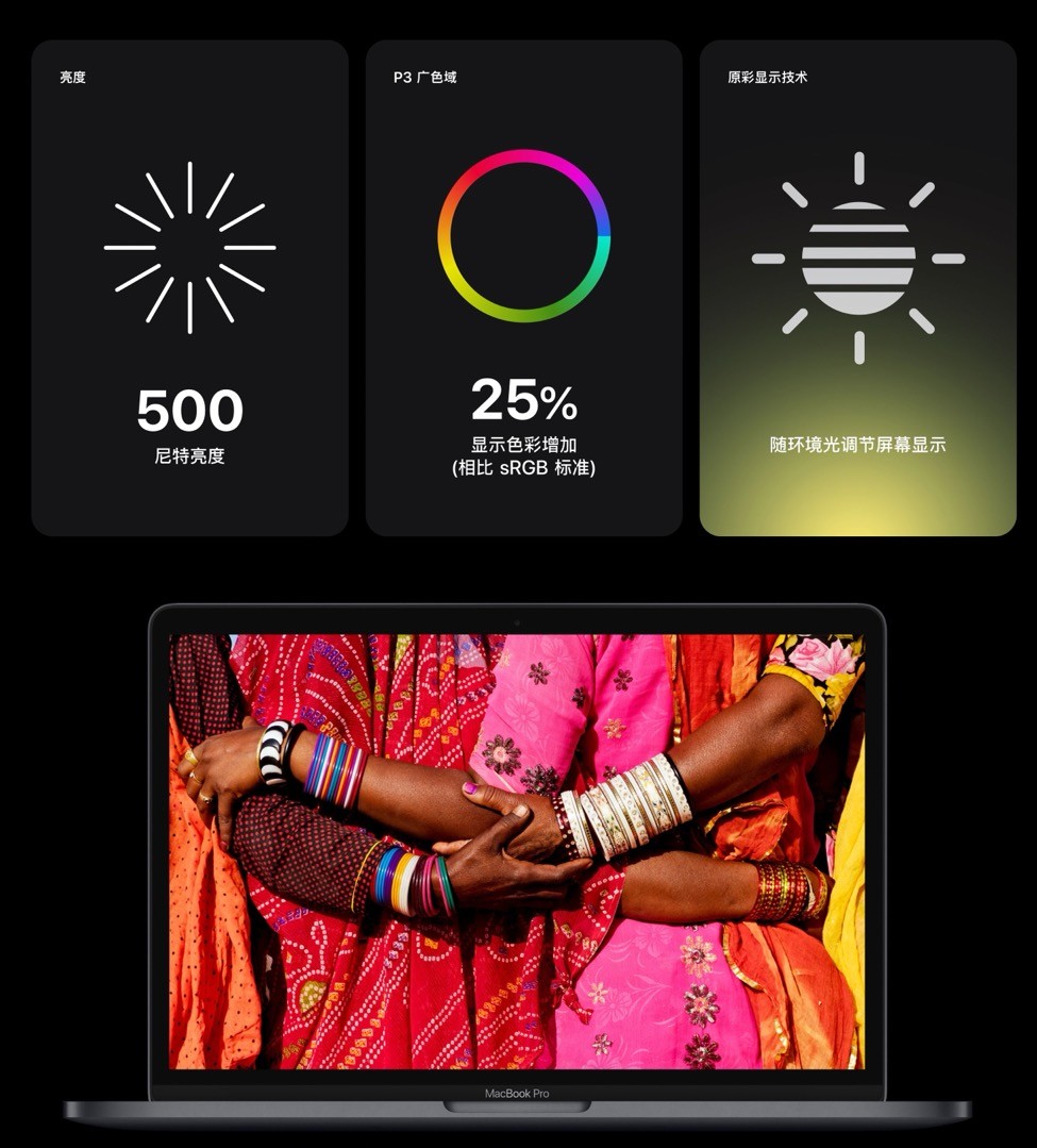 苹果|苹果正式进入Apple Silicon时代，M1系列设备大盘点和选购建议