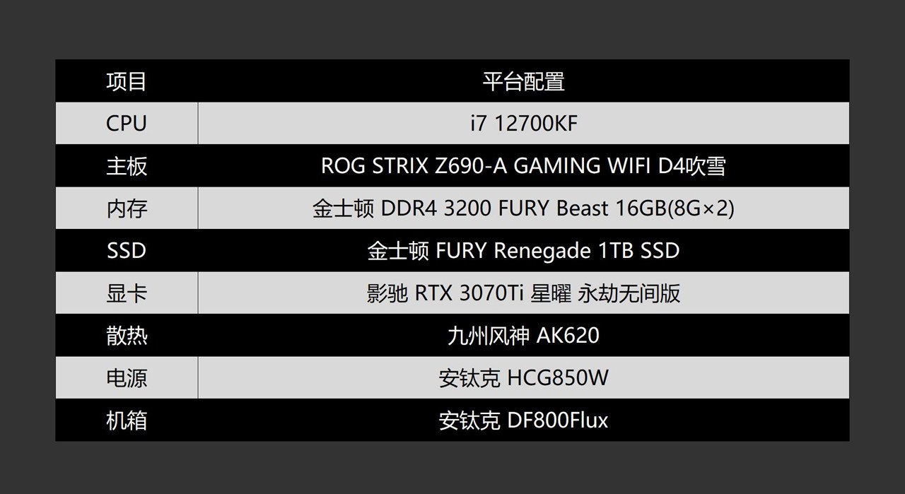 机箱|散热强，灯效炫，安钛克 DF800Flux开箱及装机体验分享