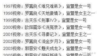 恋爱脑|她绝对是祖师级恋爱脑！