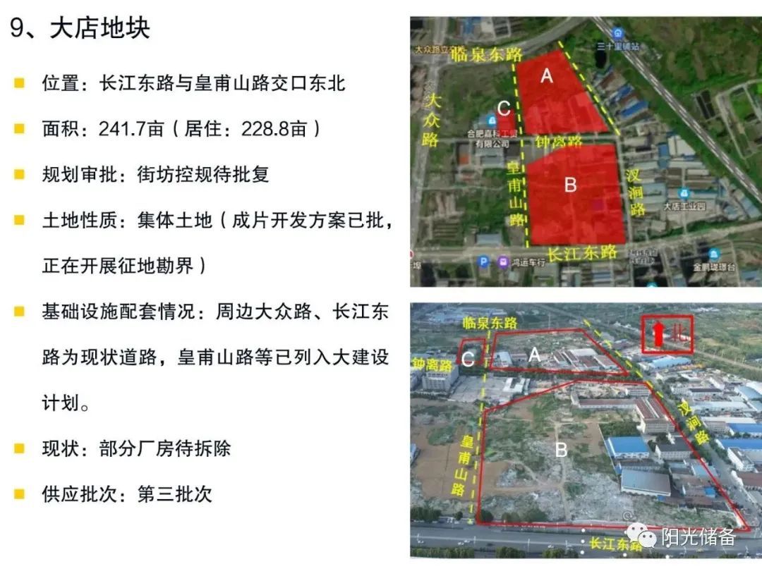 最新!合肥市区2023年土地供应详细计划出炉!滨湖、高新有地!