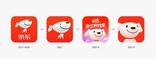 电子商务|中国的电商,释放出强烈的信号,呈现着多快好省四分天下的大格局