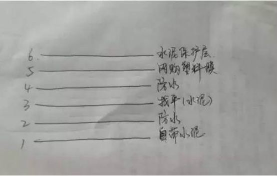 太有才了!朋友在自家阳台砌了一个金鱼池,确实很漂亮