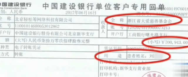 四川男子70万交基金会打理,孩子换假肢要钱遭拒:钱是捐给我们的