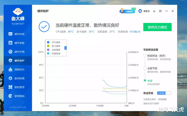 AMD|AMD Zen 4新品发热惊人？百元风冷挑战超频版7600X，结果如此惊人