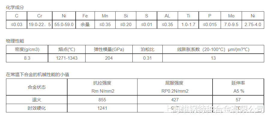 N07725镍铬钼铌高温合金-物理性能