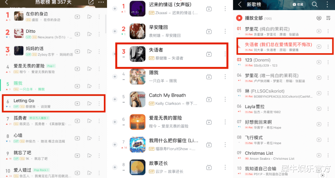 逃学神探|被老歌绑架的2022乐坛