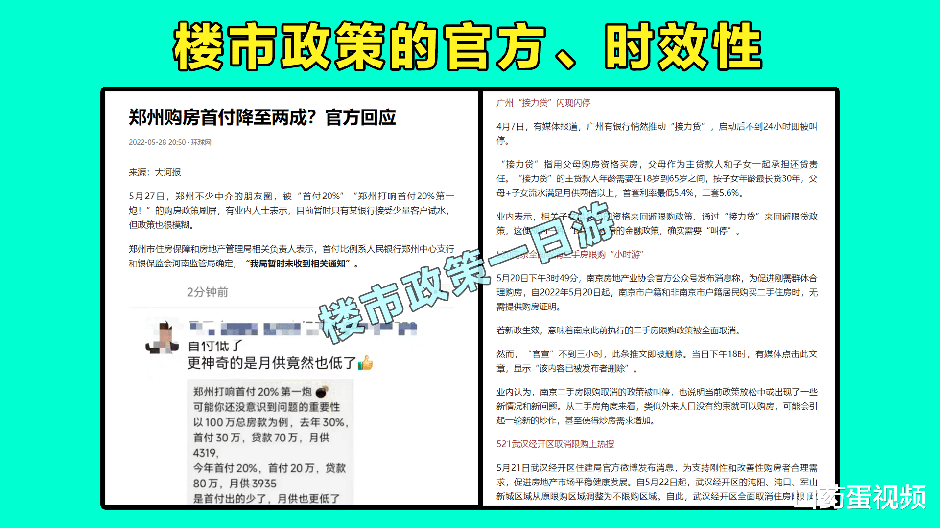 购房置业|楼市调控松绑，销售量价齐涨，刚需抓紧买房是明智还是吃亏？