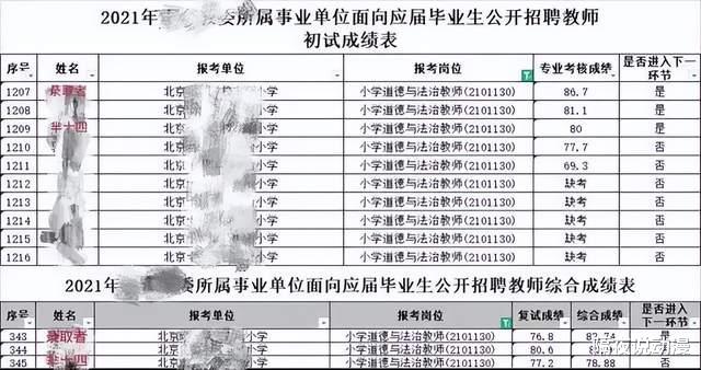 拐卖|用“被拐卖”来骗流量，B站的虚拟主播和UP主有多少是没底线的？