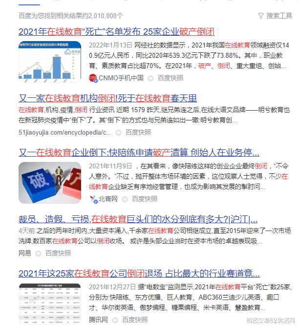 高通骁龙|时隔两年半再谈教育行业域名的得与失,现在还能投资吗?