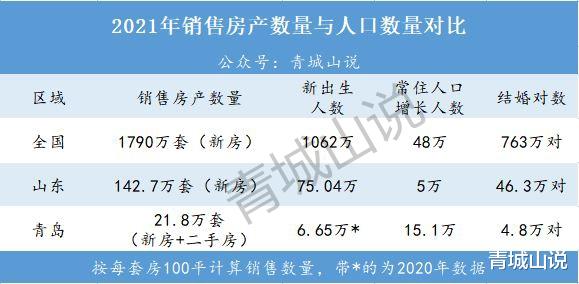 淮安|青岛卖房人，这是最后一次机会了，请抓住！请抓住！请抓住！