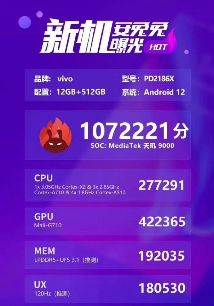 國産又一新機曝光，天玑9000+512G+120Hz，跑分突破100萬
