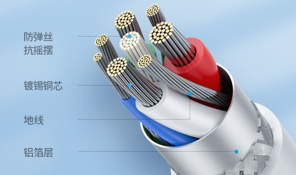 数据线|数据线长短也会影响充电速度？很多人想错了，看完你就知道答案