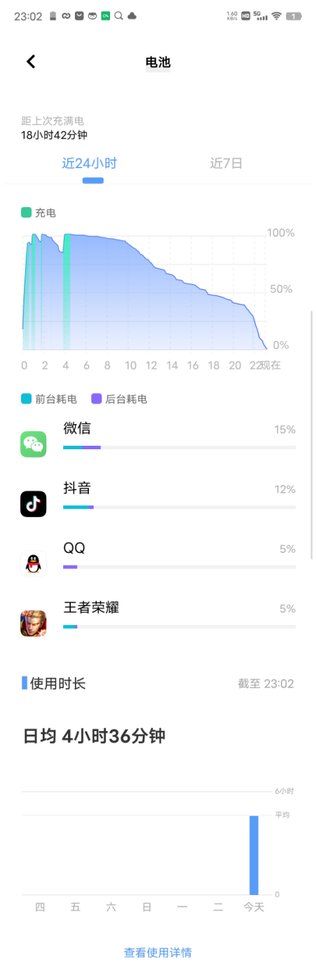 联想|iQOO Neo6体验：低调的电竞王者只有双强芯吗？三摄红外80W闪充不服