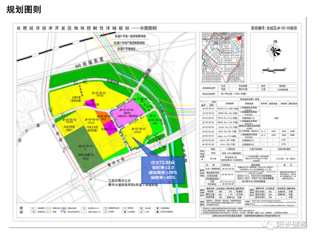 最新!合肥市区2023年土地供应详细计划出炉!滨湖、高新有地!