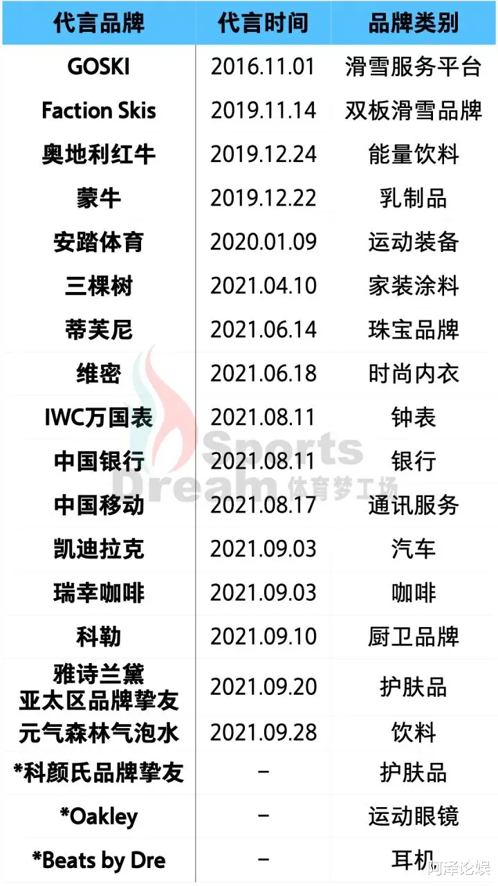 |终于爆了！天降紫微星就是她？