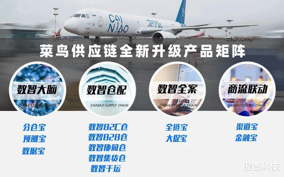 物流|物流出海如何讲出新故事？