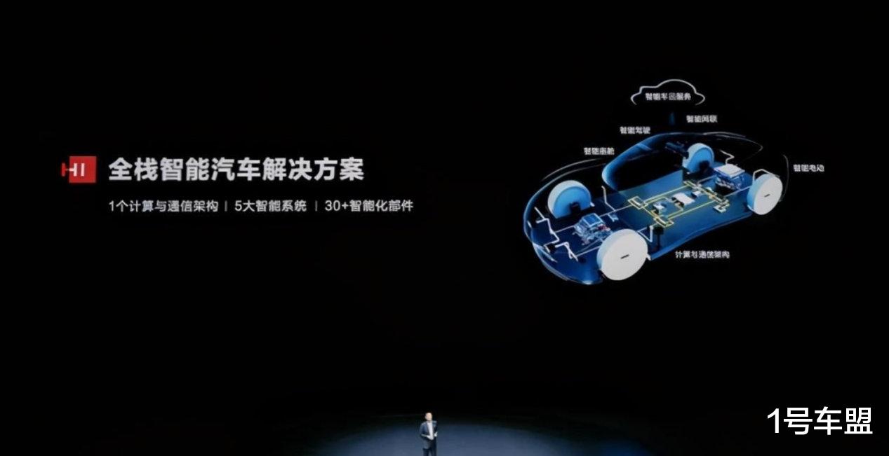 Java|华为、小米、百度,巨头造车三国杀,谁能最终突围?