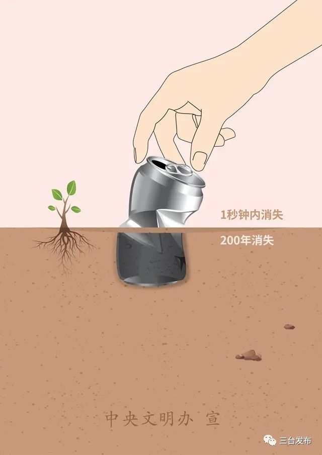 文明健康绿色环保，有你有我