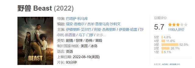 陈浩民|峨眉聊电影丨全网最新解读登陆之日等4部动作战争片，场面震撼